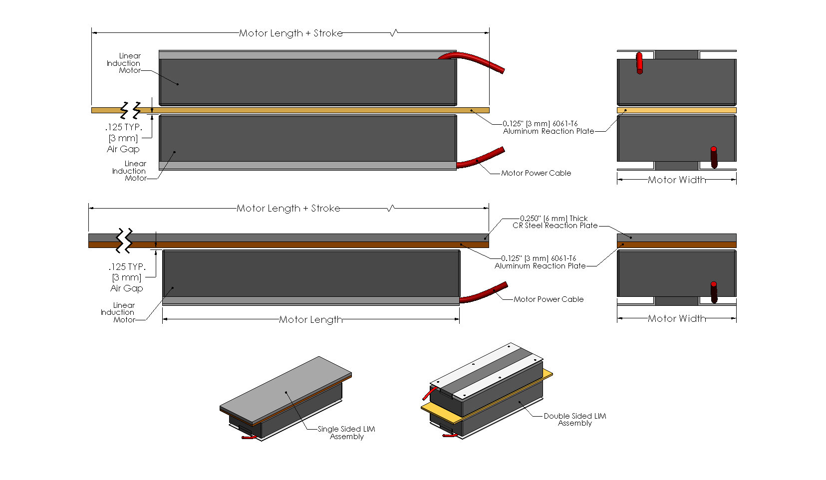 single sided double sided linear induction motor